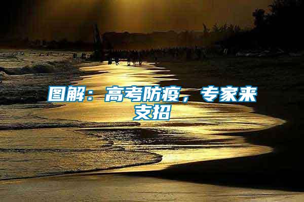 圖解：高考防疫，專(zhuān)家來(lái)支招